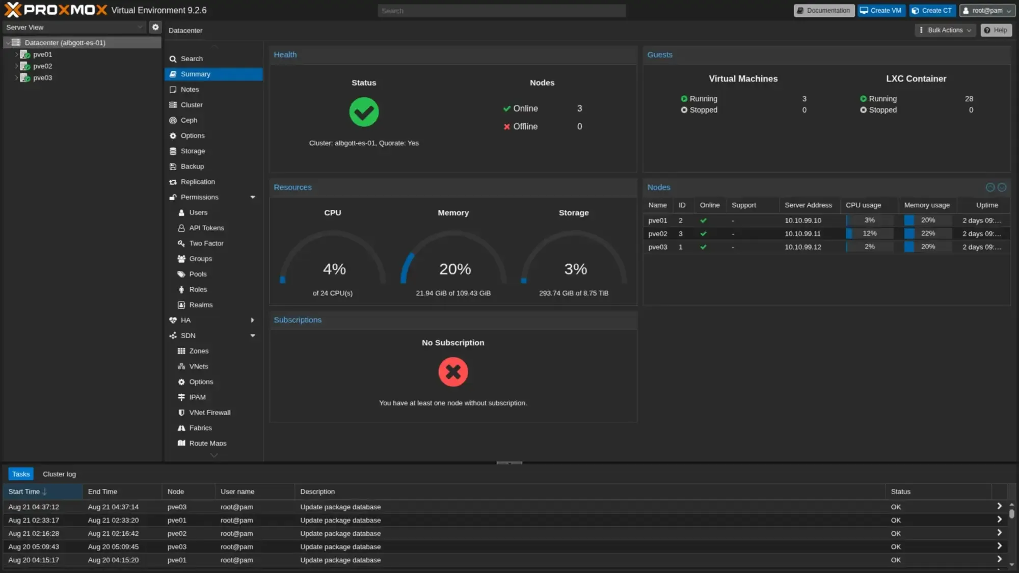 Proxmox cluster overview — the 3-node summary.