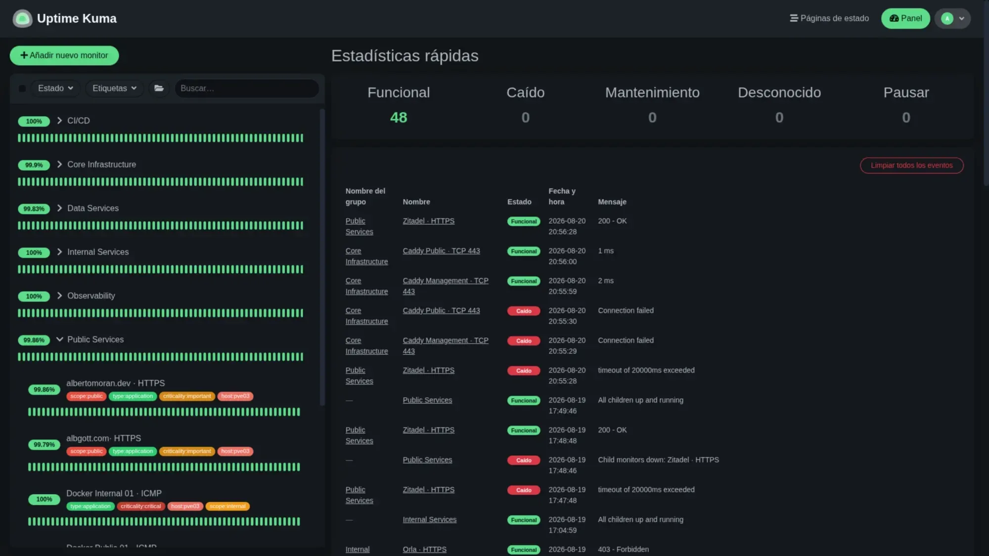 Uptime Kuma's status view — the outside-in check.